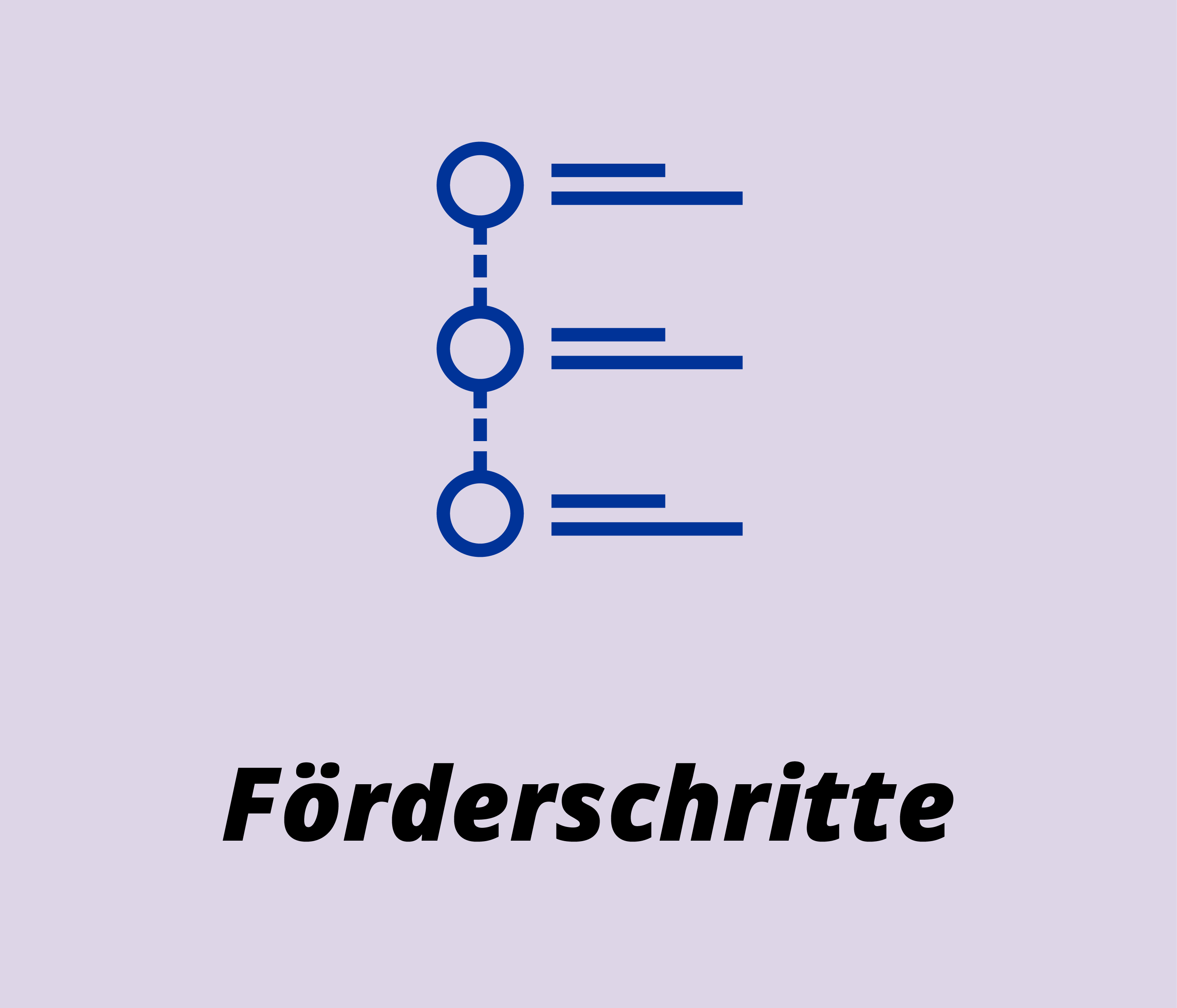 Icon Förderschritte Icon zu den Förderschritten
